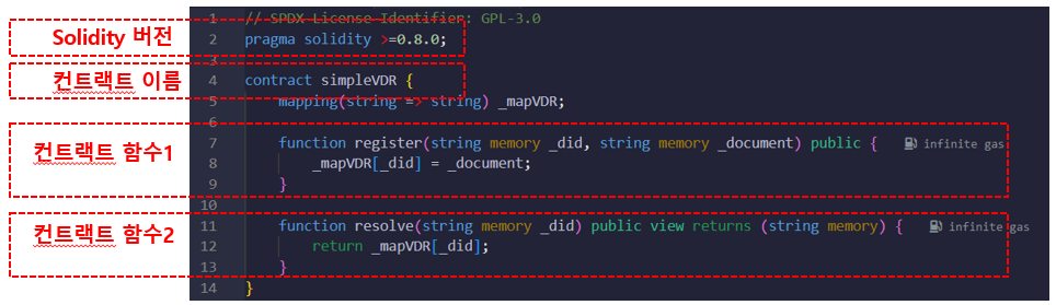 remix_ide_7