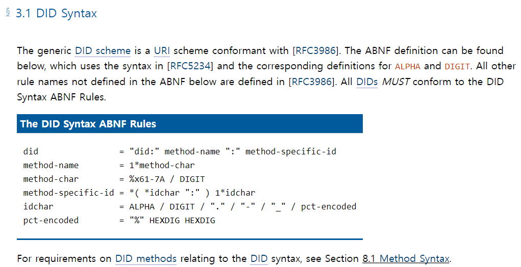 did_syntax_did_core